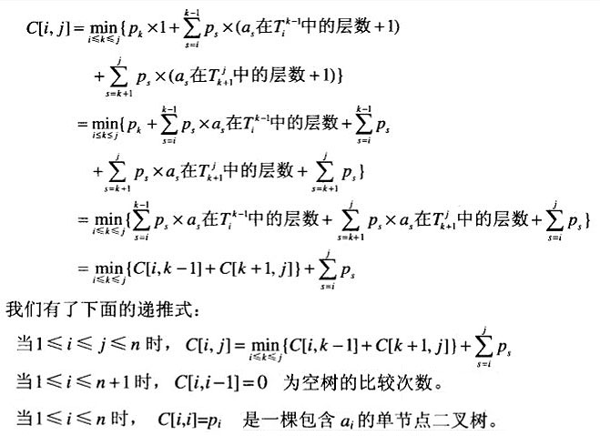 动态规划求最优二叉查找树递推式