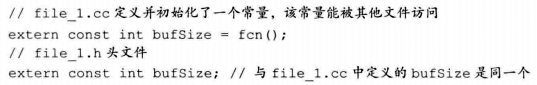 const变量对多文件有效