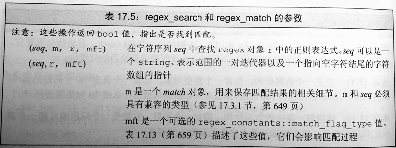 regex_search和regex_match的参数