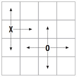 Grid War example